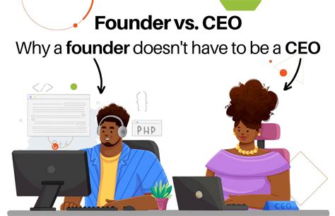 founder vs ceo.